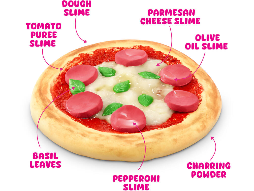 Zuru Slime Mart Panier avec Recette de Nourriture Rapide à Modeler